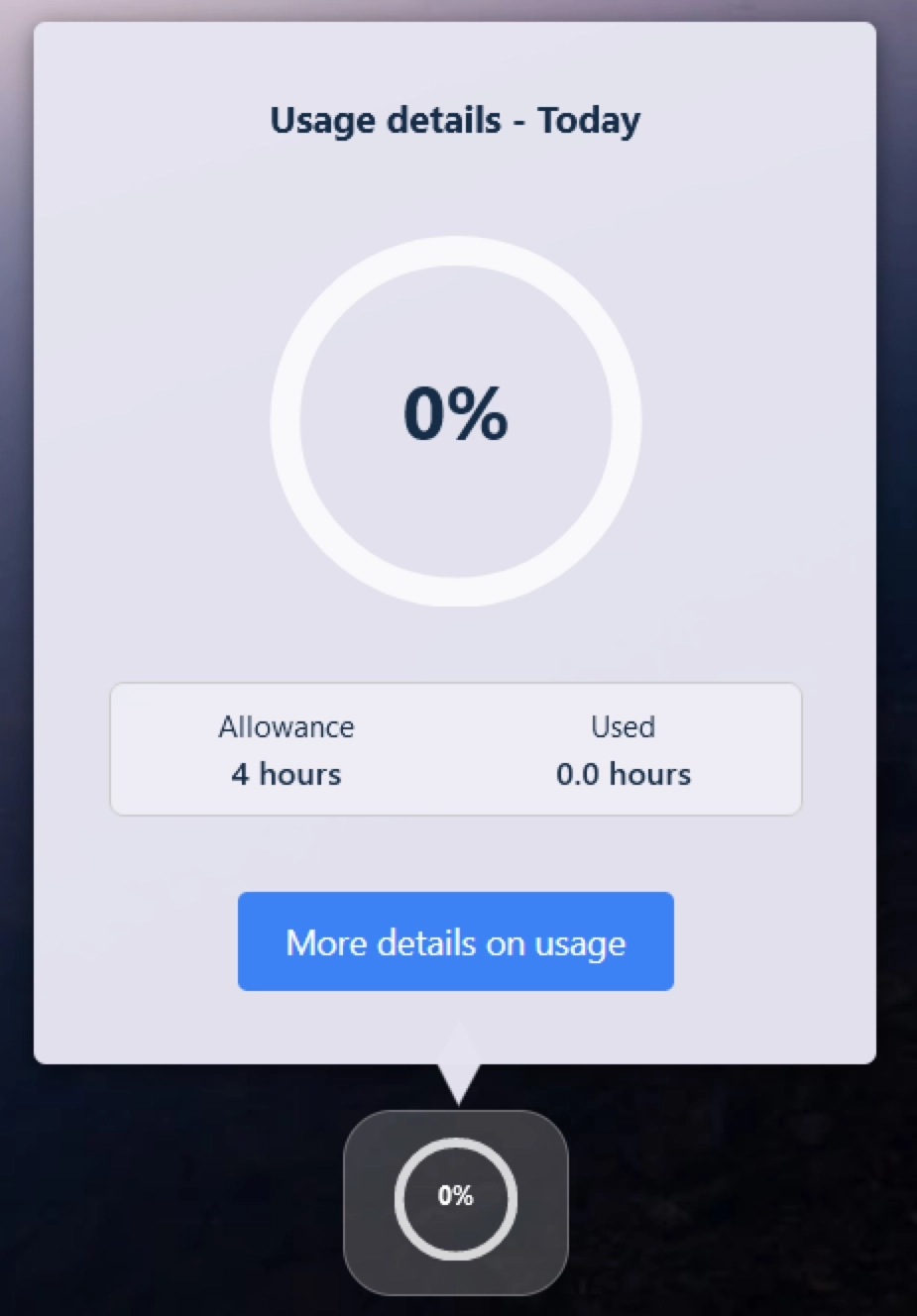 Детализированное использование времени сессии